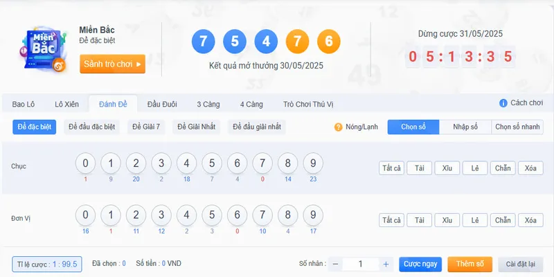 Bao đề giúp tăng cơ hội trúng nhờ chọn nhiều số cùng lúc
